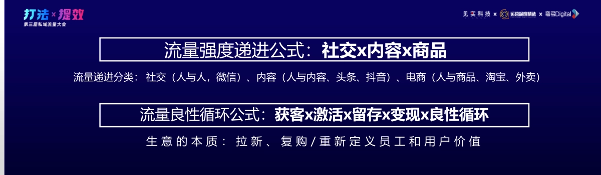 茶尖尖-陈文:三四线城市的私域突围:茶饮新品月千万级GMV如何打造_第7页