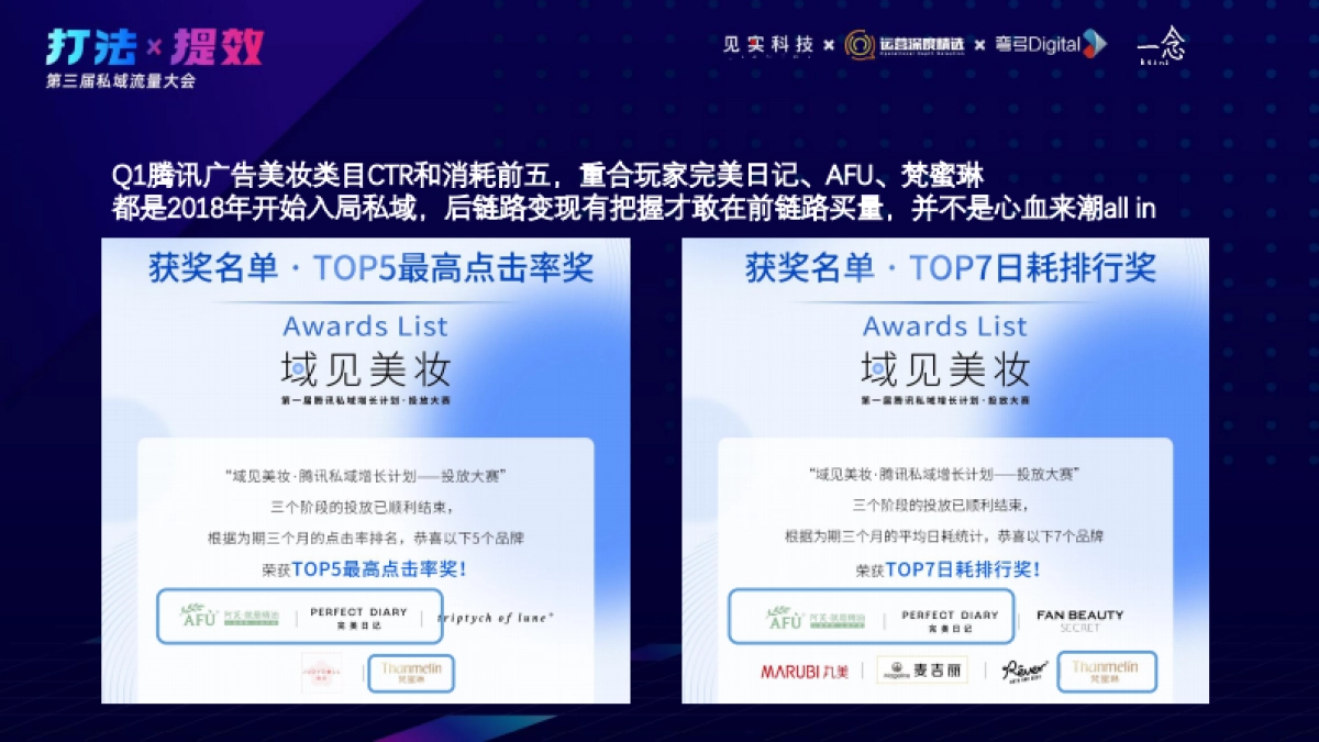 公域 私域：工业化信息流投放与私域技术派打法_第6页