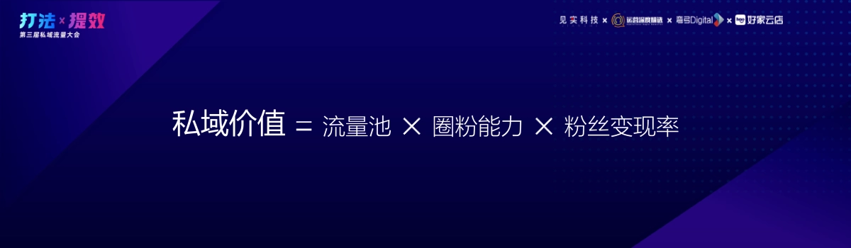 鲸灵-鲲天:万亿市场规模:左右私域电商效果的关键算法!_第10页