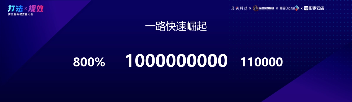 鲸灵-鲲天:万亿市场规模:左右私域电商效果的关键算法!_第6页