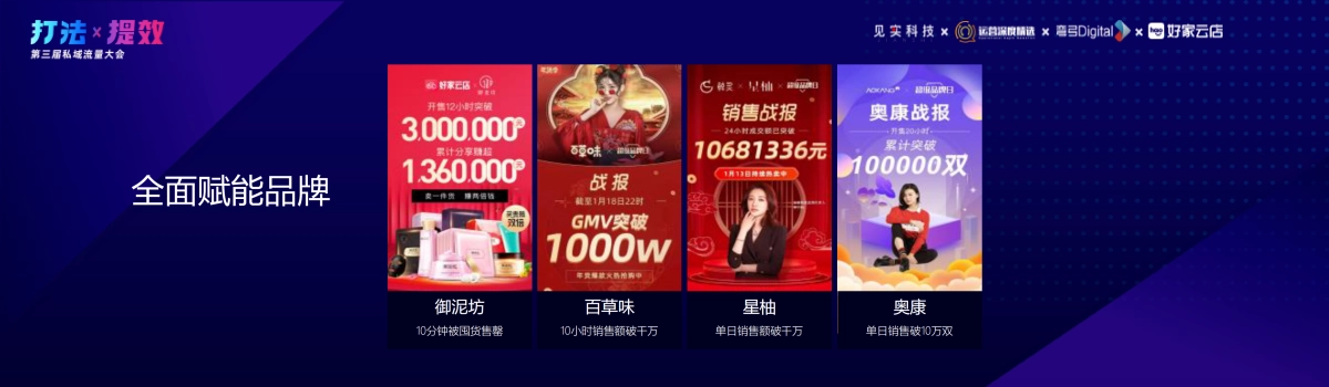 鲸灵-鲲天:万亿市场规模:左右私域电商效果的关键算法!_第7页