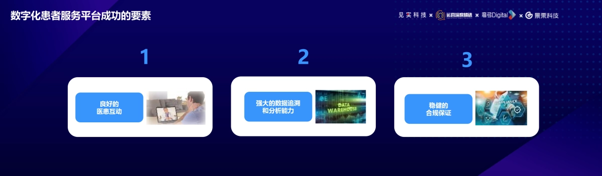 景栗-赖罡斌：垂类先行：私域数字化在健康管理领域的创新与实践_第6页