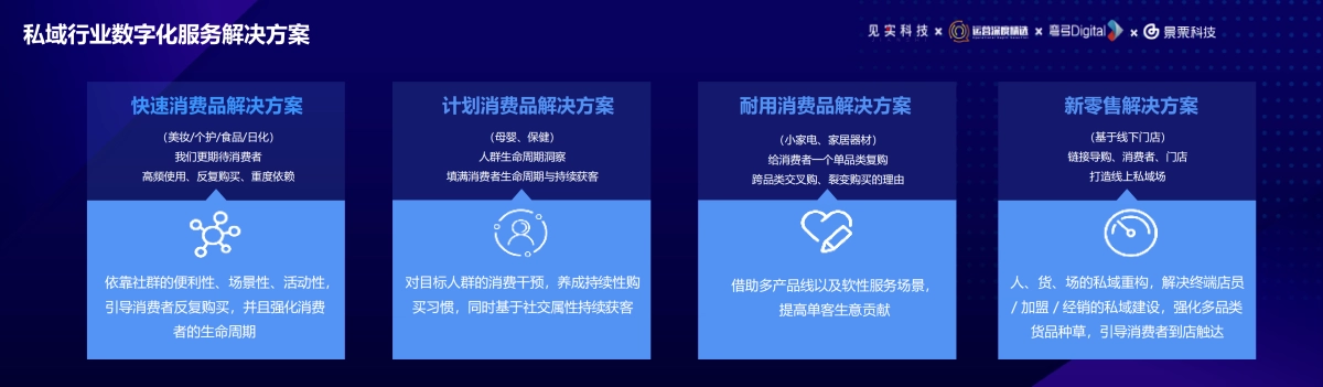 景栗-赖罡斌：垂类先行：私域数字化在健康管理领域的创新与实践_第7页