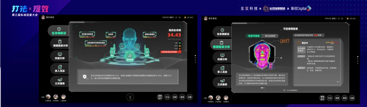 来康-苗宇生：生态体系私域运营的二三事_第10页