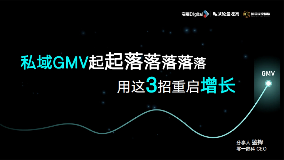 零一鉴锋-2022大湾区私域流量大会-50P_第1页
