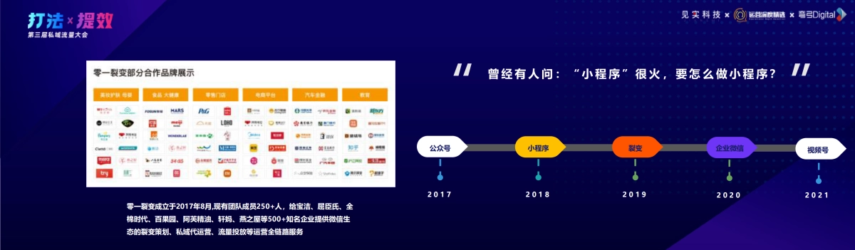 零一裂变-鉴锋：私域运营中提升转化的几个方向_第3页