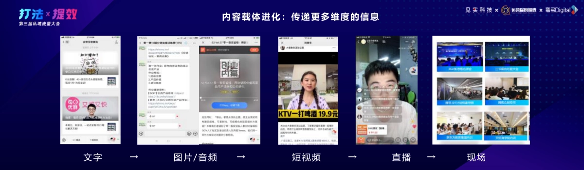 零一裂变-鉴锋：私域运营中提升转化的几个方向_第6页