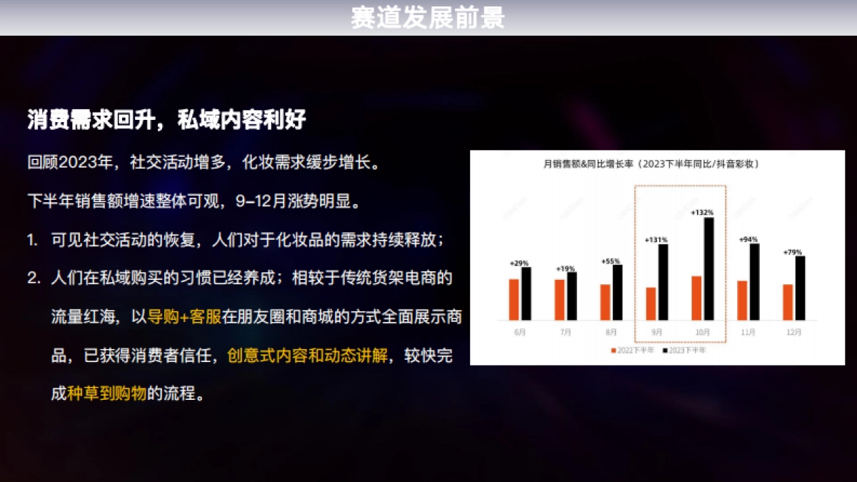 美妆连锁全渠道增长：私域存量激活与公域增量博弈_第4页