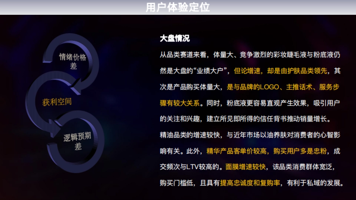 美妆连锁全渠道增长：私域存量激活与公域增量博弈_第8页