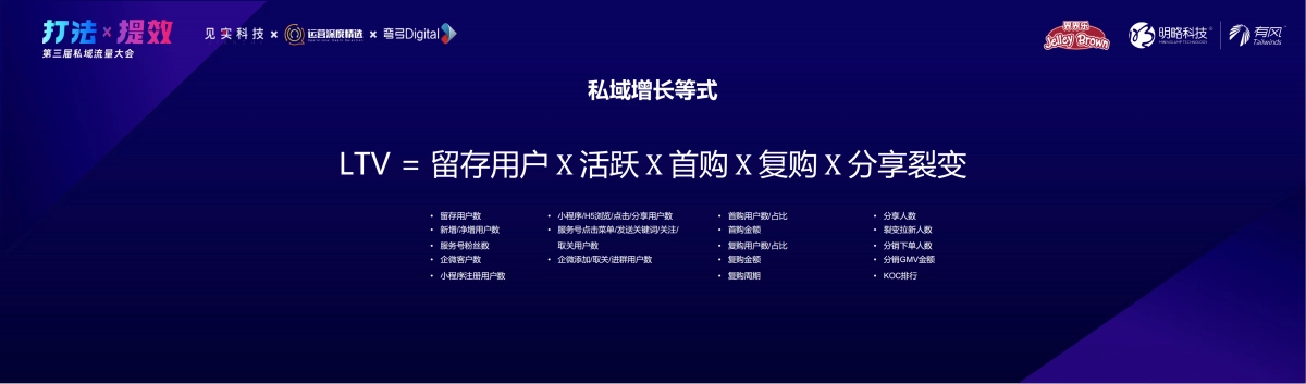 明略有风-私域运营黄金周期：用户进入私域如何运营到最佳-孙震宇_第5页