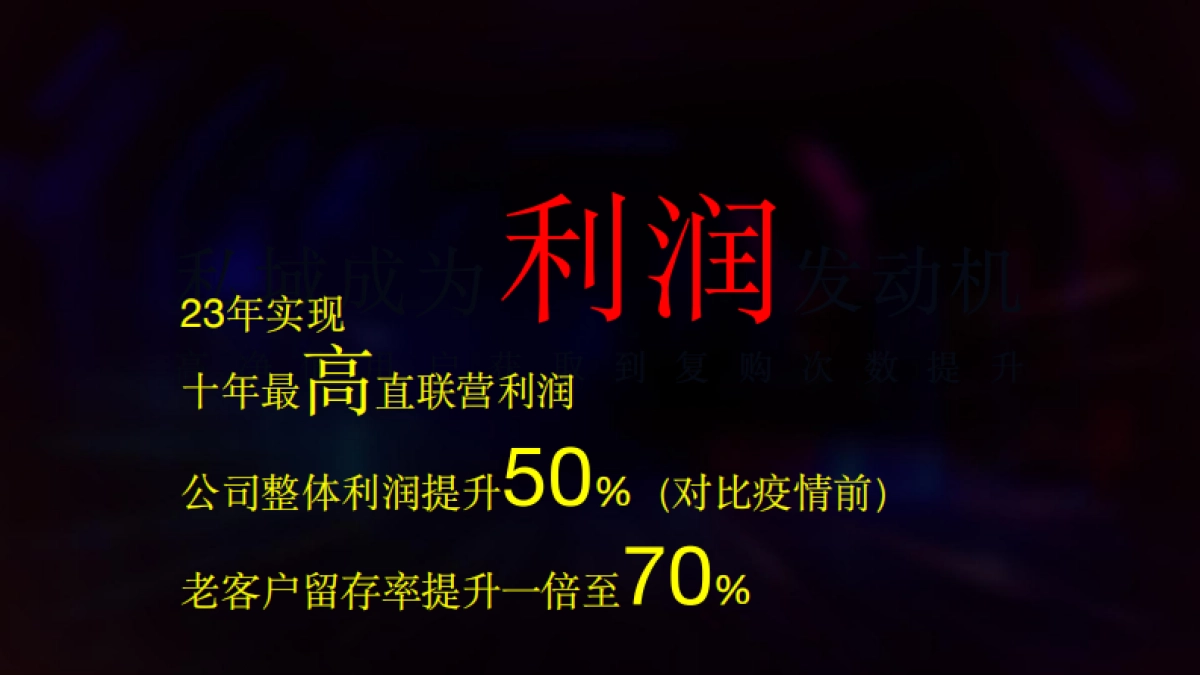 私域成为利润发动机：高净值用户获取到复购次数提升_第3页