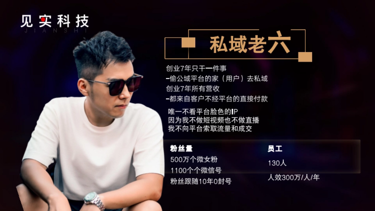 私域老六：如何在私域中实现品牌与用户共赢新纪元_第2页