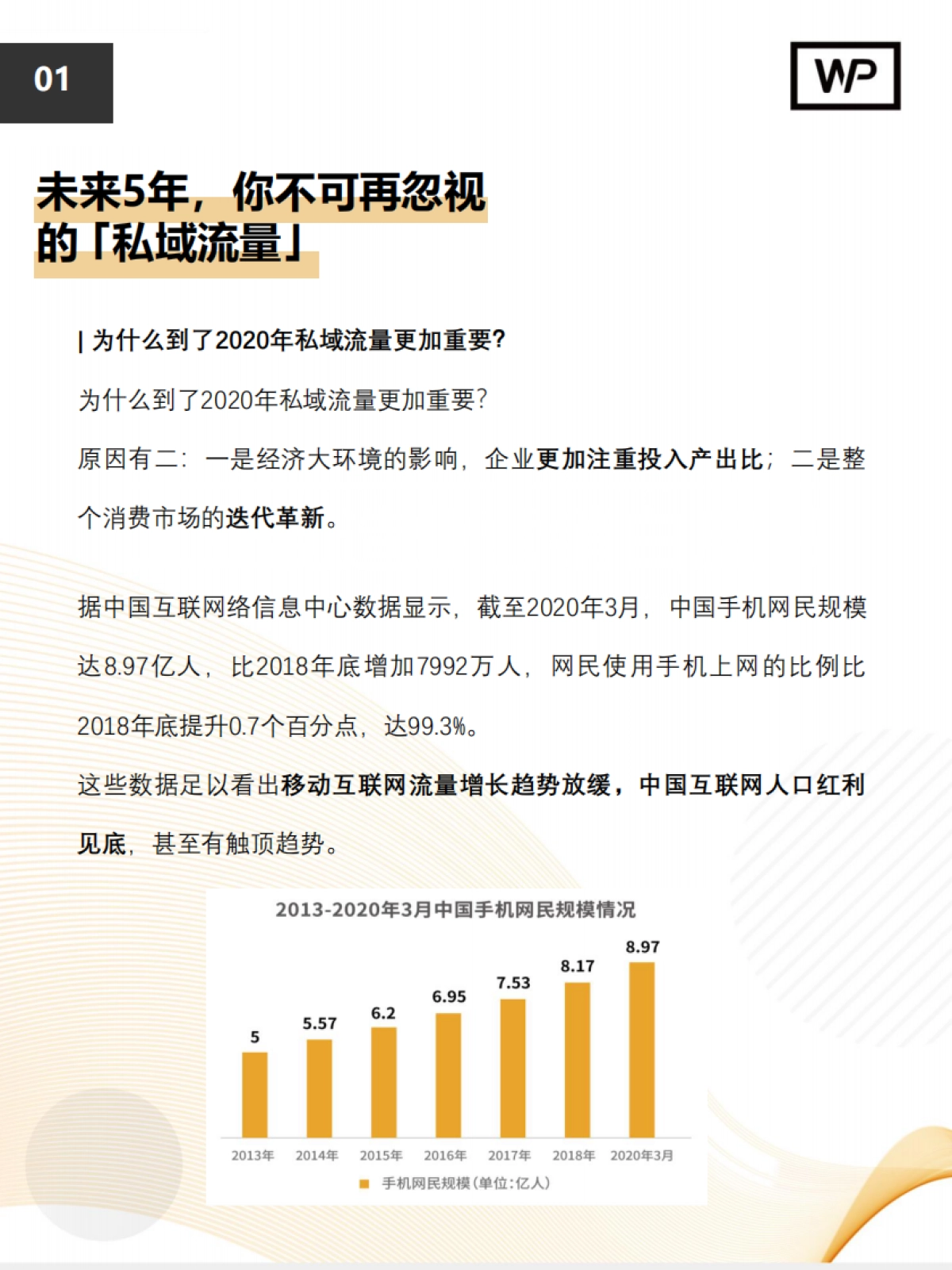 私域流量运营实操指南-42页_第4页