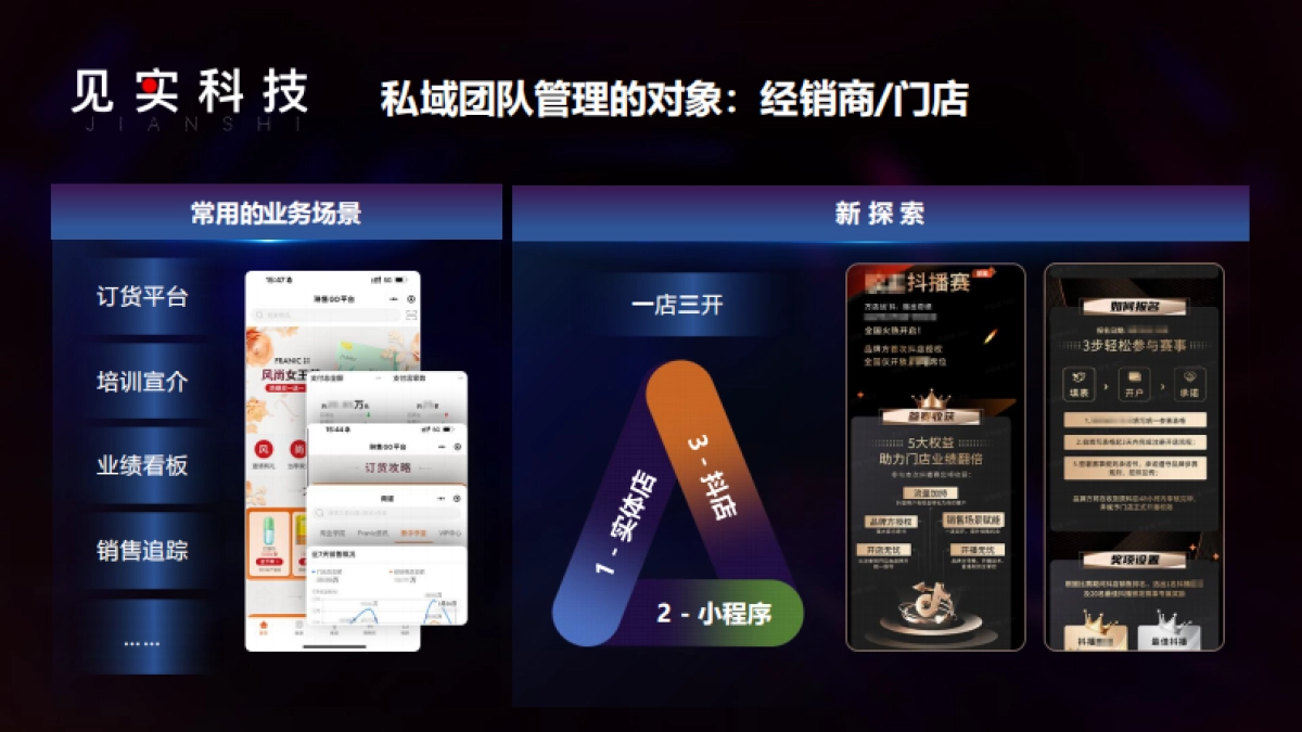 私域如何成为贡献全域增长的武器_第5页