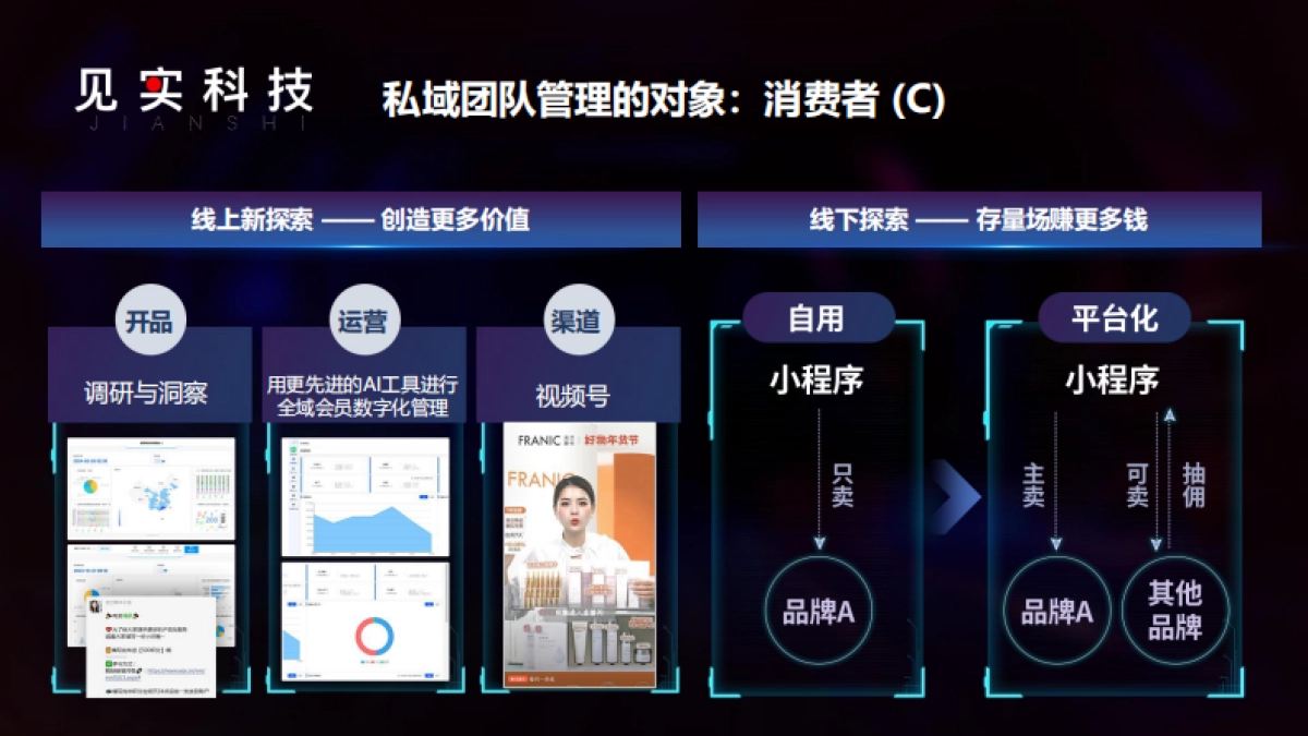 私域如何成为贡献全域增长的武器_第7页