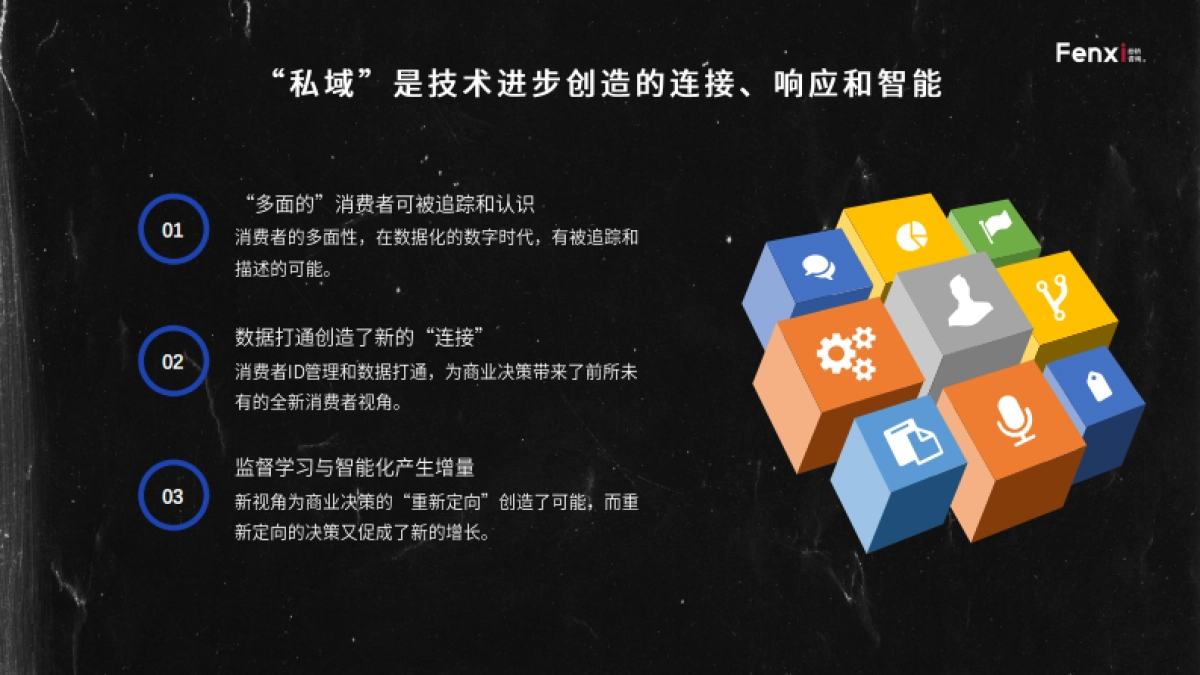 宋星_私域流量困境破局的三要素_第6页