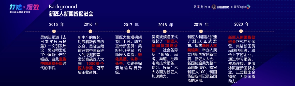 新国货-胡晓东：私域新阶段：新国货崛起的新强力渠道_第5页