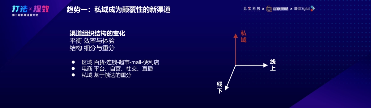 新国货-胡晓东：私域新阶段：新国货崛起的新强力渠道_第9页