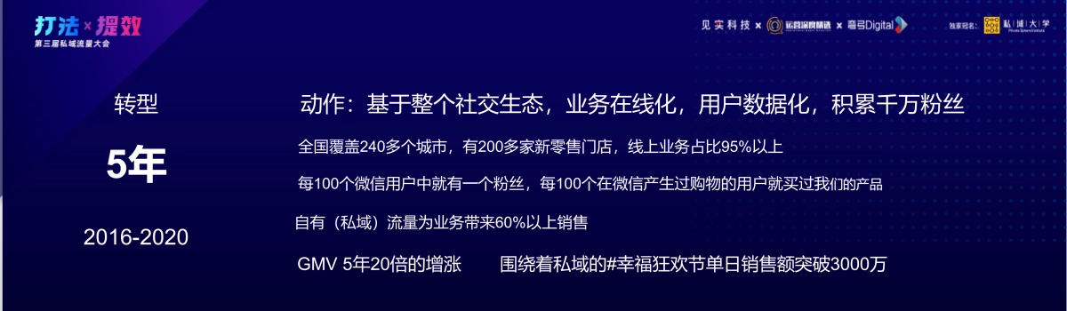 幸福西饼-王赟：从追求转化到追求粘性：私域流量的下一步运营方向_第5页