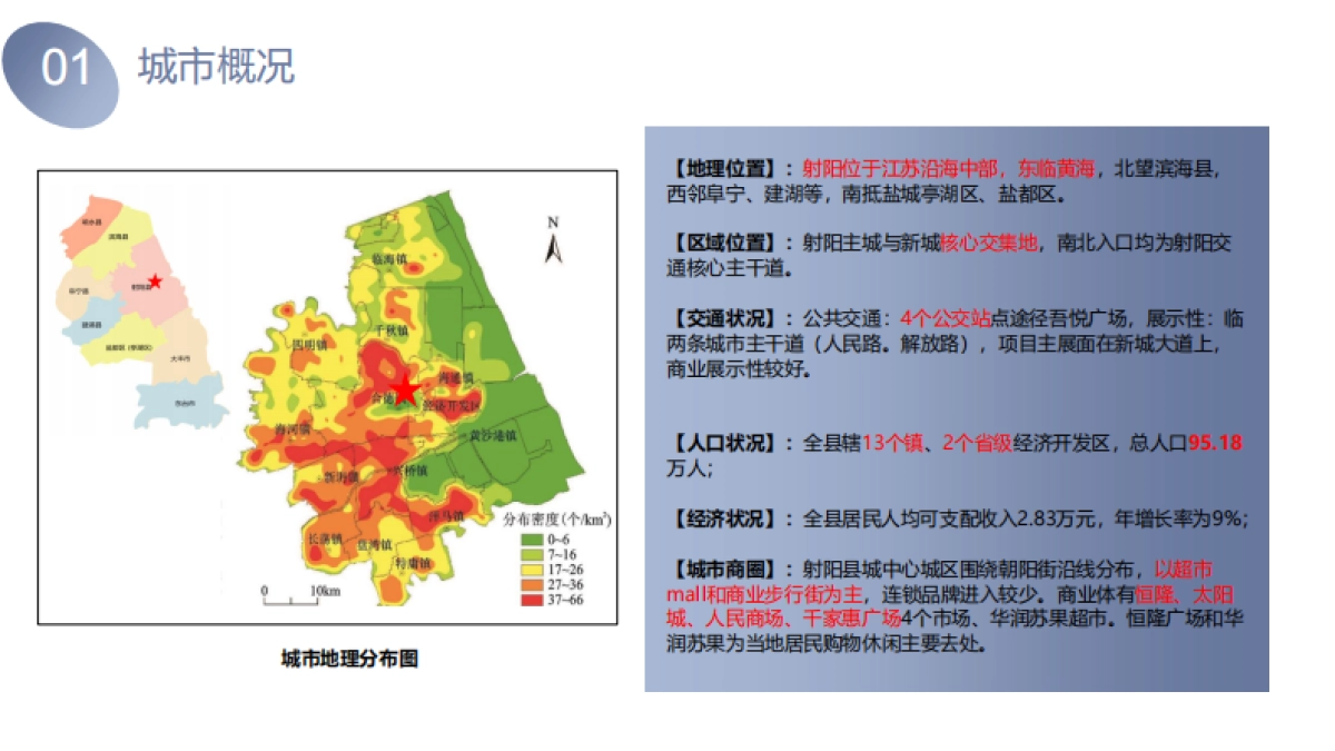 2020射阳吾悦广场会员招募计划_第4页