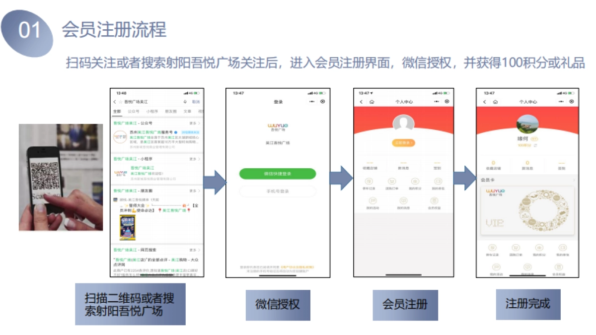 2020射阳吾悦广场会员招募计划_第8页