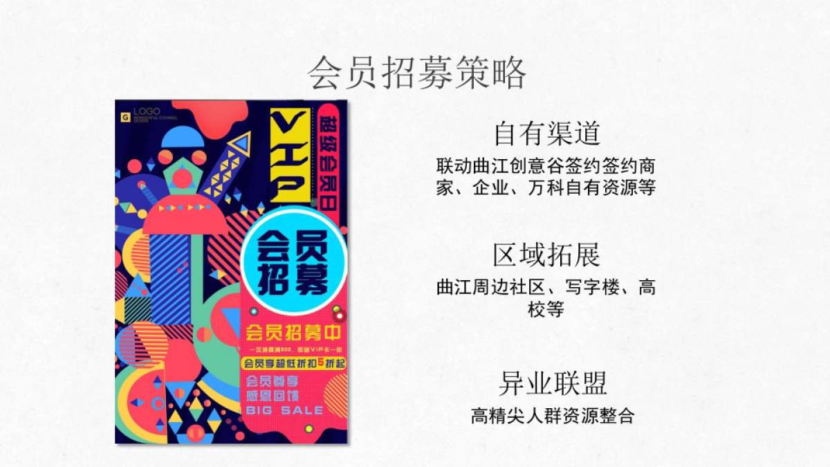 2020万科创意谷会员招募方案_第8页