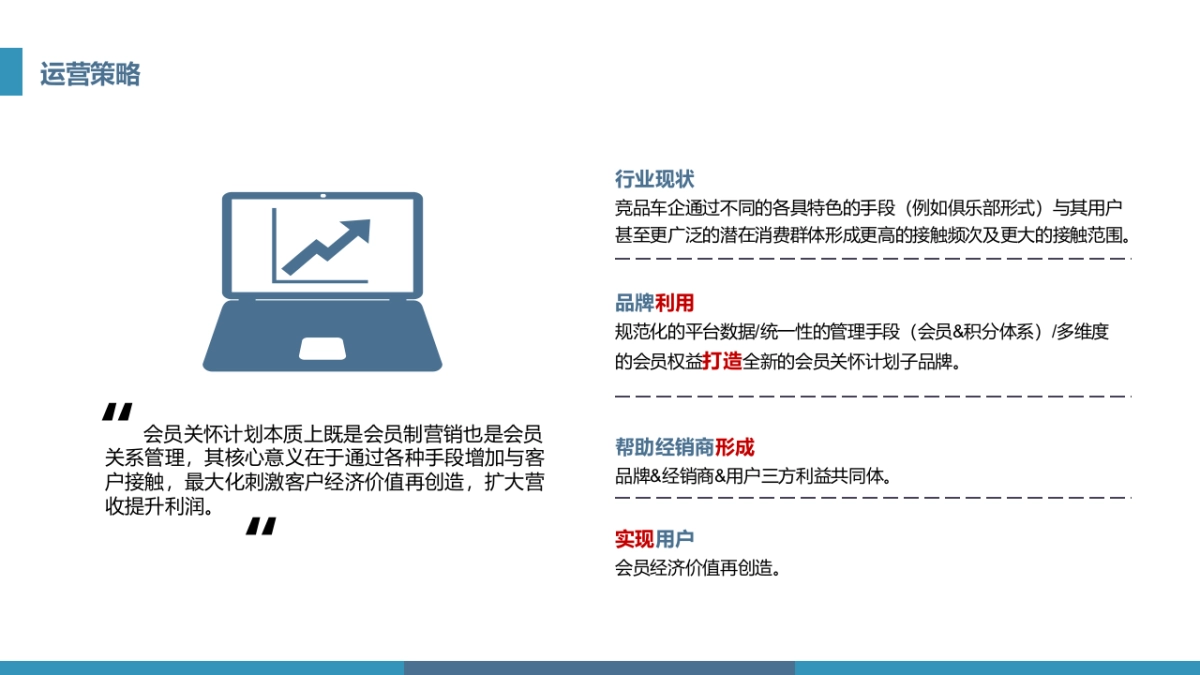 2021汽车品牌会员体系规划搭建方案-58P_第5页