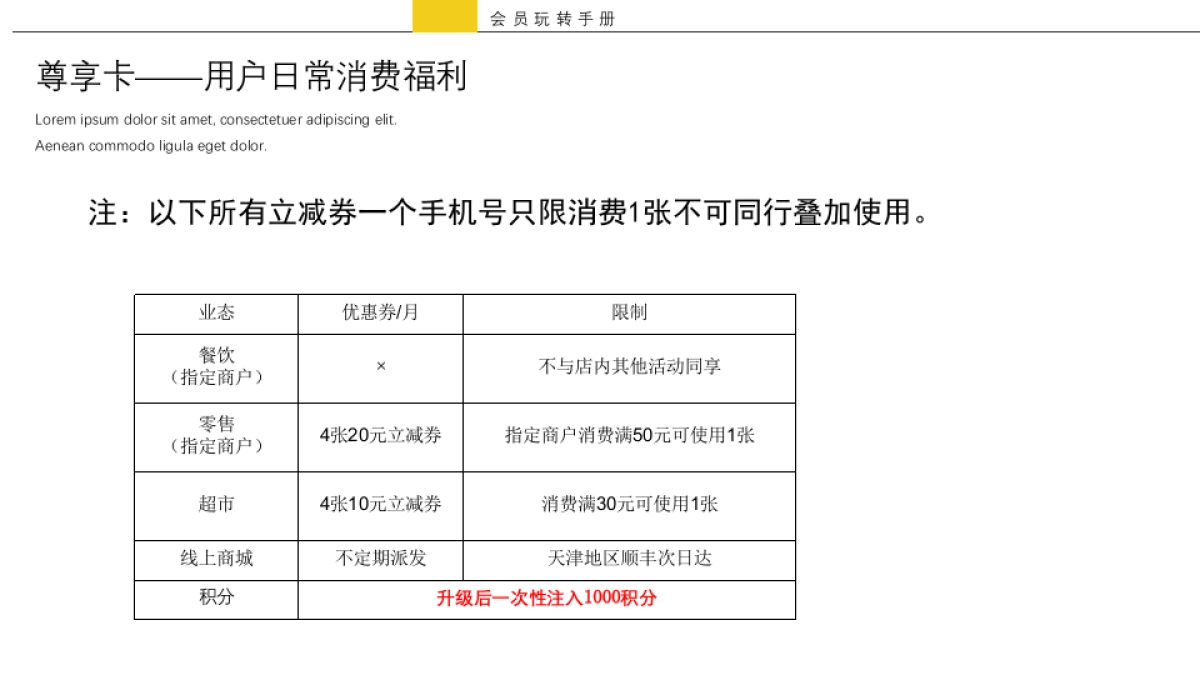 2021商业购物中心会员招募计划方案-28P_第10页