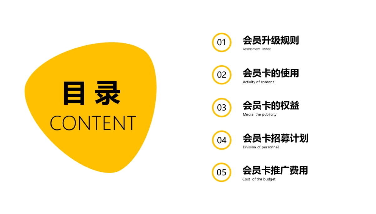 2021商业购物中心会员招募计划方案-28P_第2页