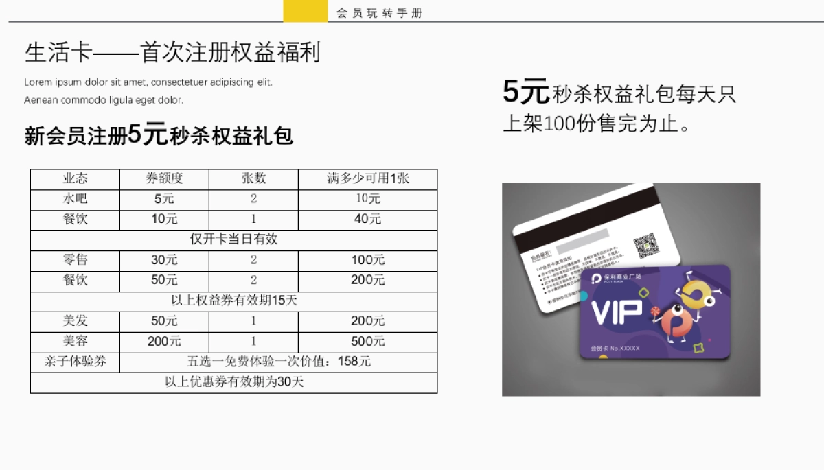 2021商业购物中心会员招募计划方案-28P_第6页