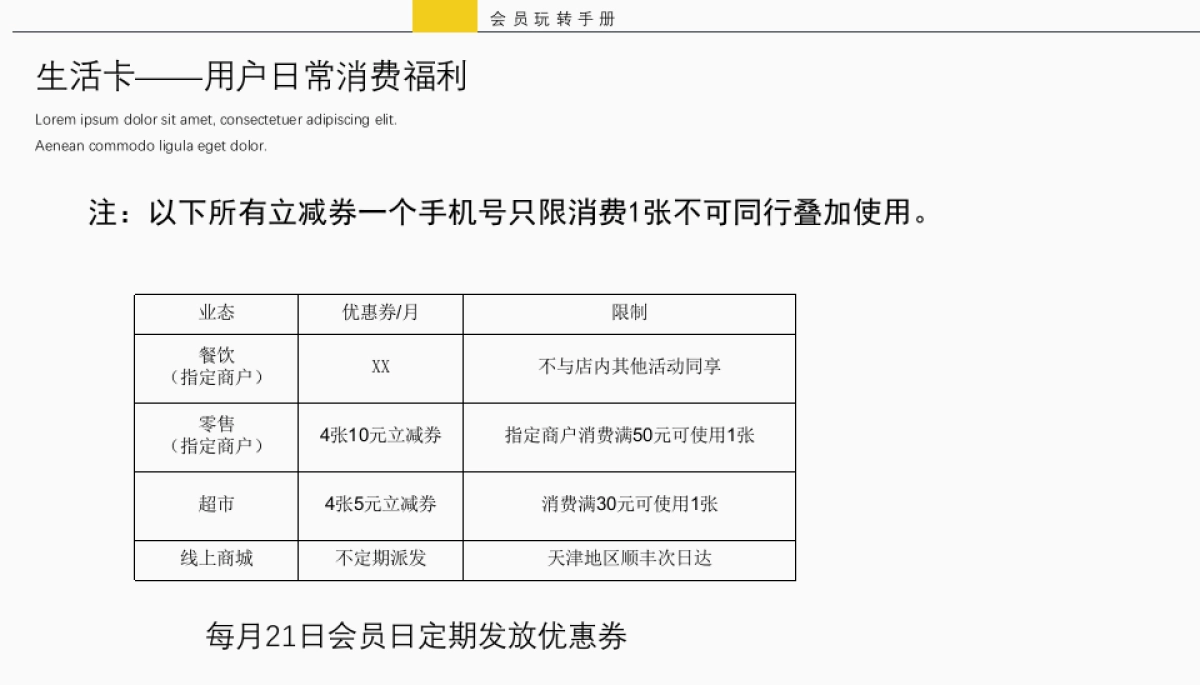 2021商业购物中心会员招募计划方案-28P_第8页