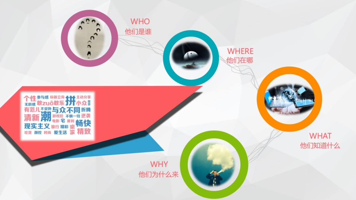 2021益阳海洋城会员管理体系建设 方案及开业营销计划-会员服务部_第2页