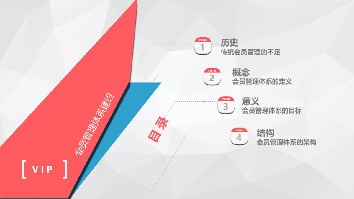 2021益阳海洋城会员管理体系建设 方案及开业营销计划-会员服务部_第3页