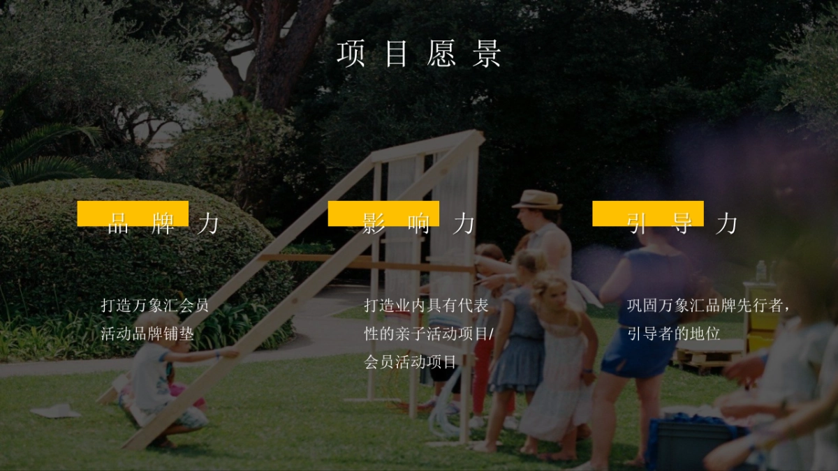 2023万象汇购物中心会员活动年度规划_第2页