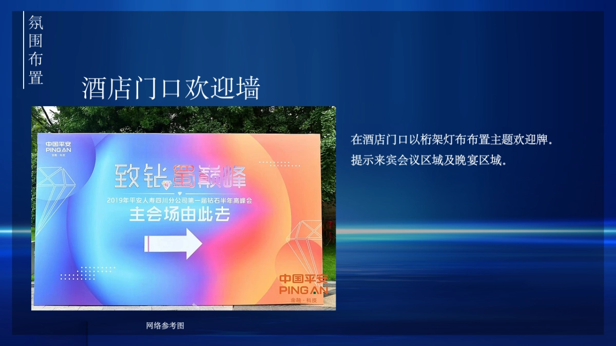 2023漳州装饰商贸商会第一届第五次会员大会暨商会成立十七周年庆晚会策划方案-39页_第8页