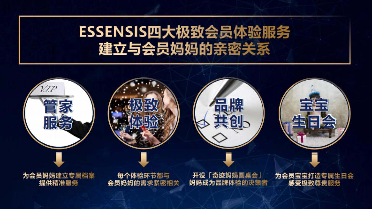 爱他美™3奇迹系列 会员线下体验方案_第10页