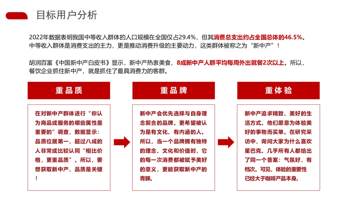 餐饮会员定制化服务项目规划_第6页