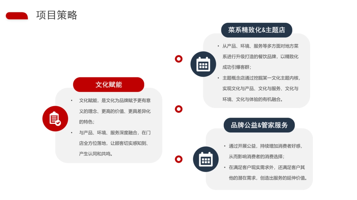 餐饮会员定制化服务项目规划_第8页