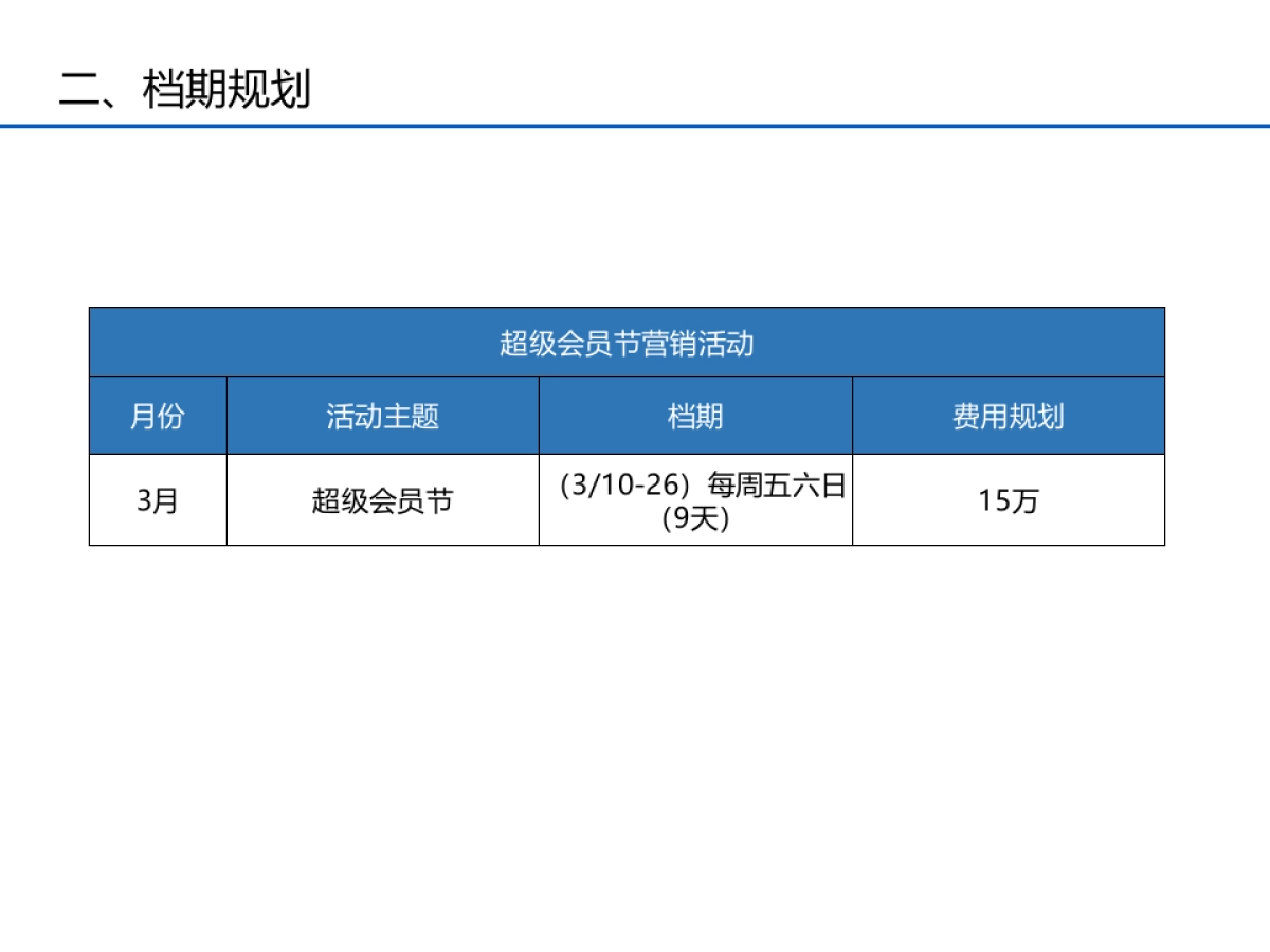 超级会员节活动方案_第3页