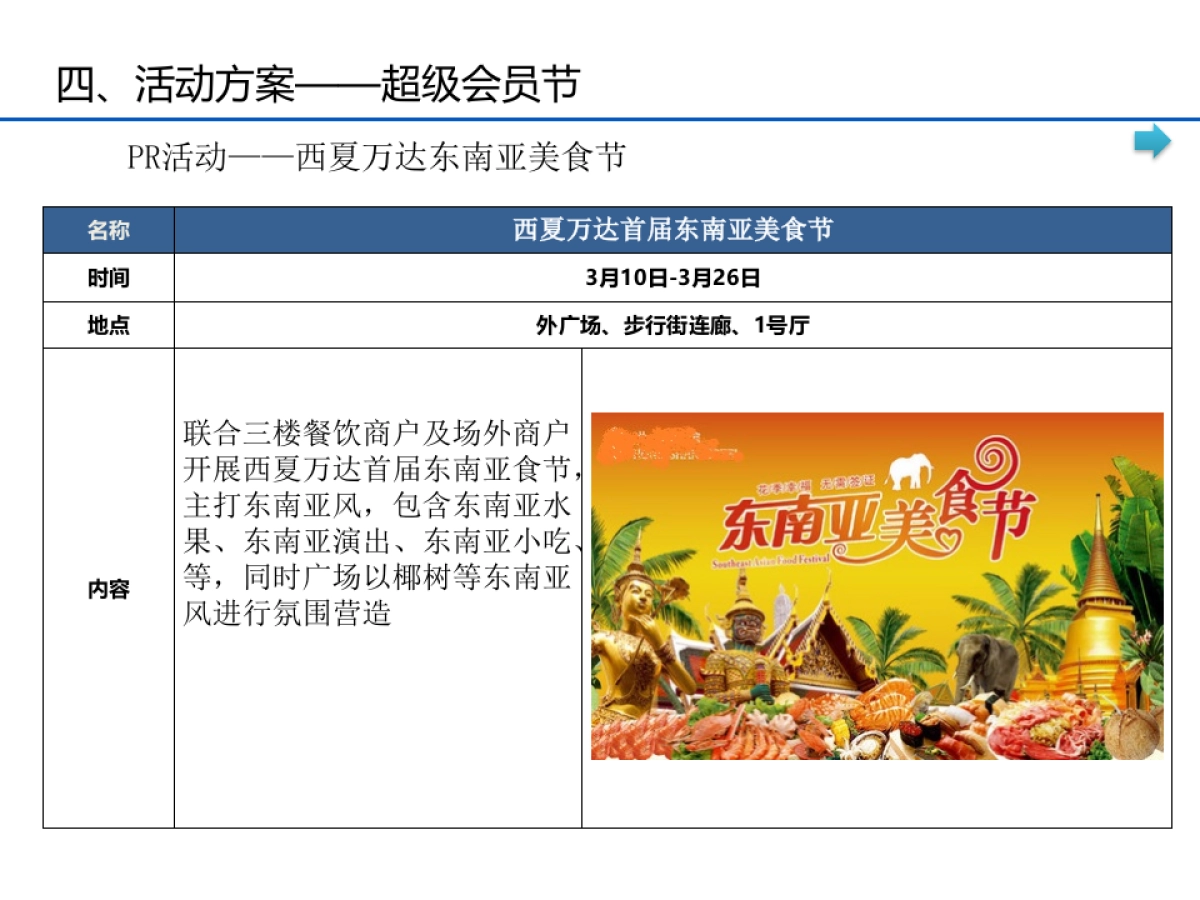 超级会员节活动方案_第6页