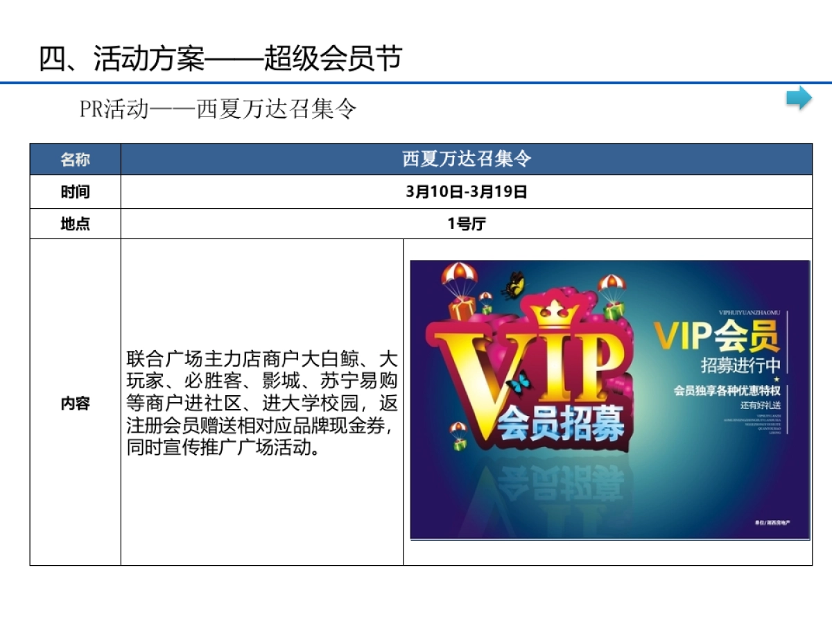 超级会员节活动方案_第7页