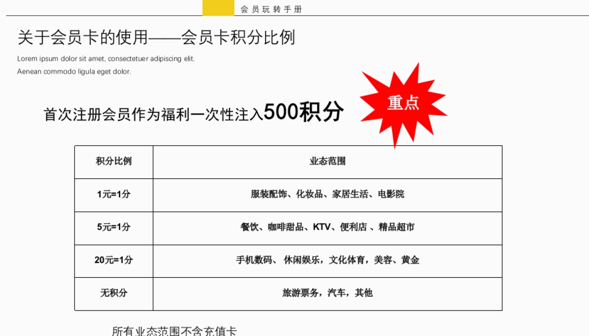 大津城会员招募会员活动策划方案_第5页