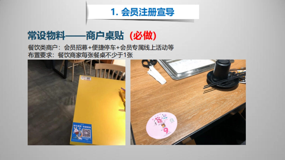 陕西区域吾悦广场会员运营方案_第10页