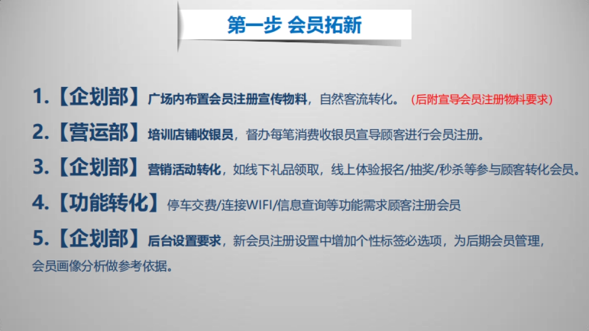 陕西区域吾悦广场会员运营方案_第6页