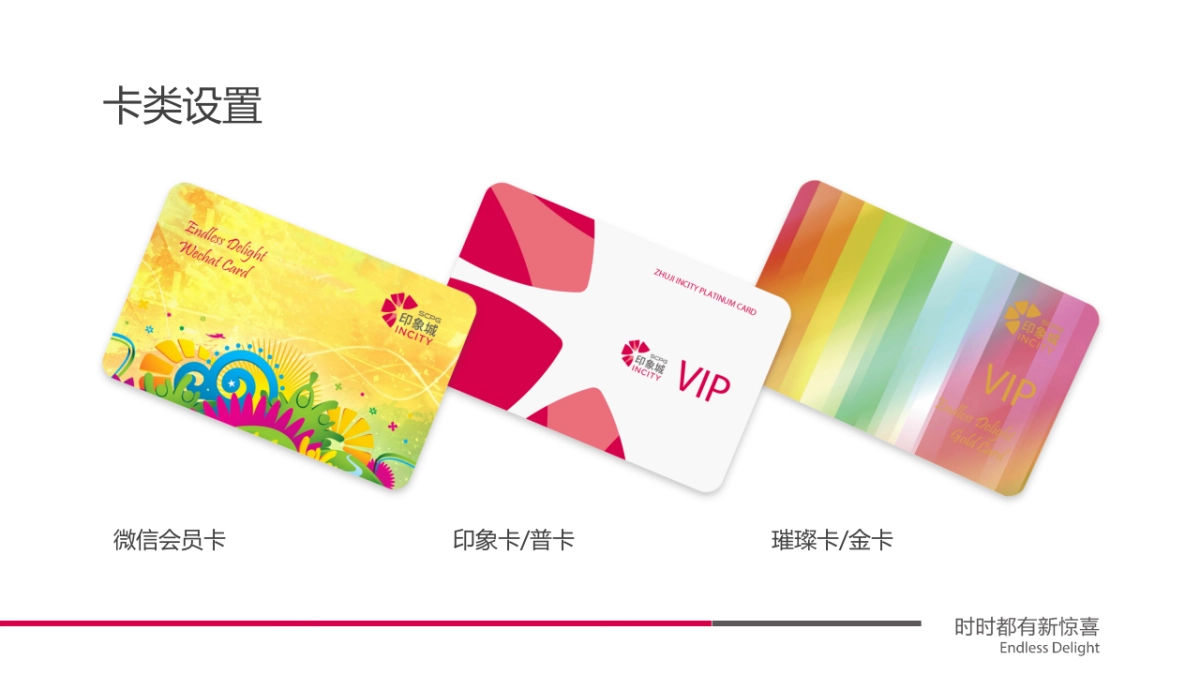 商业广场会员管理方案_第3页