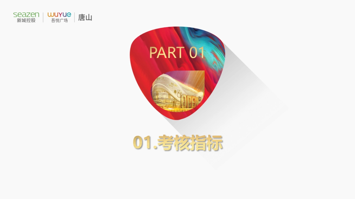 唐山吾悦广场会员招募计划方案_第3页