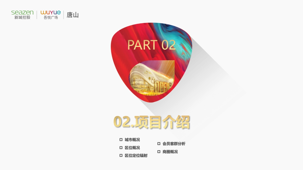 唐山吾悦广场会员招募计划方案_第5页