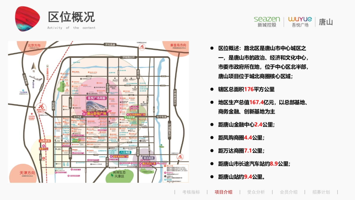 唐山吾悦广场会员招募计划方案_第7页