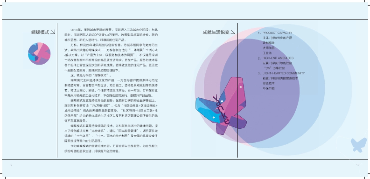 万科会会员手册_第6页