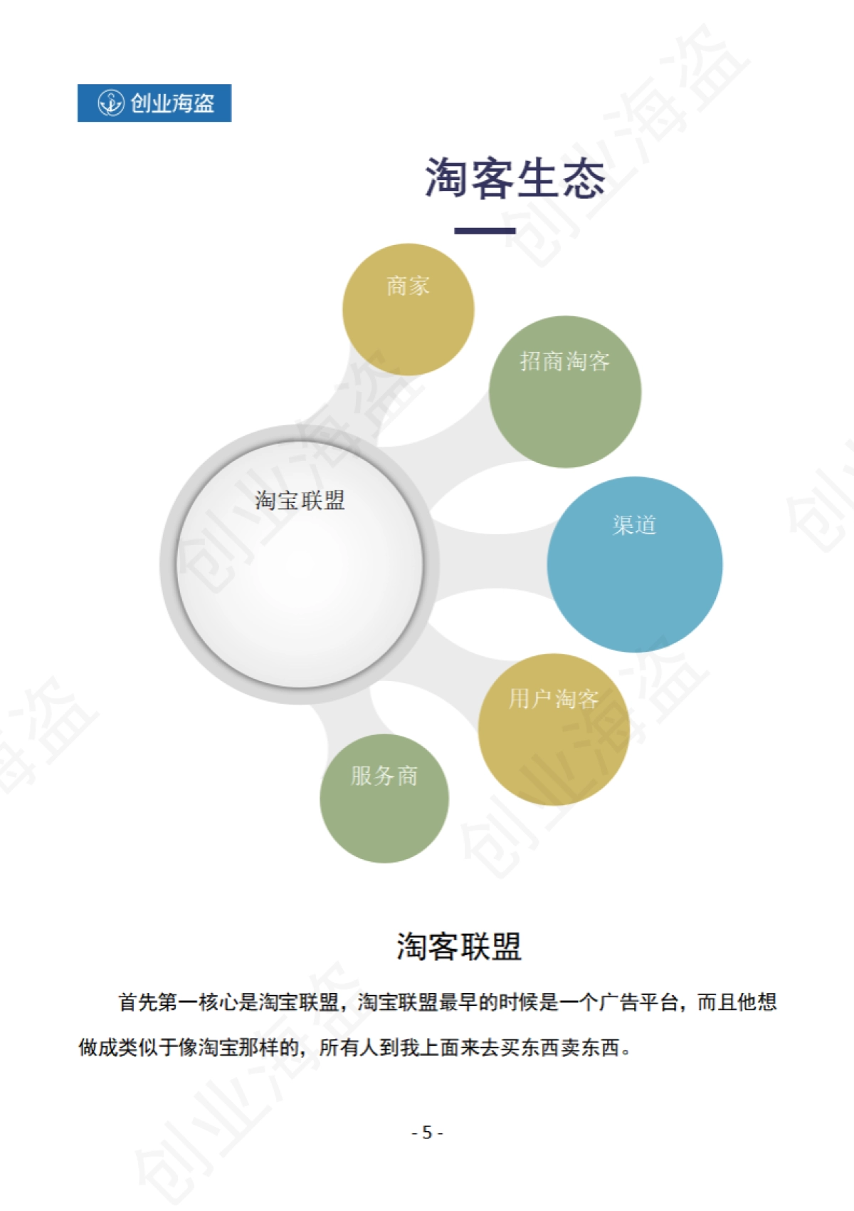 月佣10W淘客如何起步？（创业海盗会员私享）_第3页